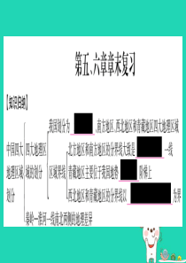 2019春八年级地理下册 第5、6章章末复习习题课件 （新版）商务星球版