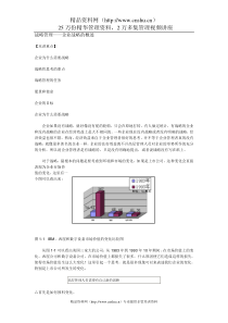 战略管理——企业战略的概述