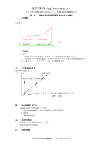 战略管理中的其他重要术语和企业控制模式