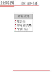 战略管理二（PPT99页)