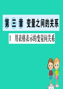 2019版七年级数学下册 第三章 变量之间的关系 3.1 用表格表示的变量间关系训练课件 （新版）北