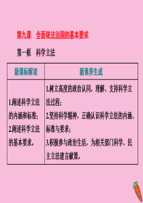 2019-2020学年新教材高中政治 第三单元 全面依法治国 第九课 全面依法治国的基本要求 第一框