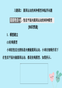 2019-2020学年新教材高中物理 第六章 圆周运动 习题课2 圆周运动的两种模型和临界问题课件 