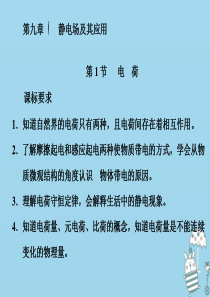 2019-2020学年新教材高中物理 第九章 静电场及其应用 第1节 电荷课件 新人教版必修第三册