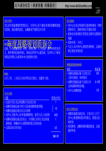 战略规划与实施流程培训材料5