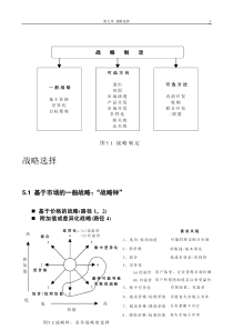 战略选择(1)