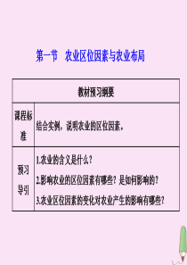 2019-2020学年新教材高中地理 第三章 产业区位选择 第一节 农业区位因素与农业布局课件 湘教