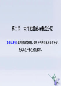 2019-2020学年新教材高中地理 第二章 自然地理要素及现象 第二节 大气的组成与垂直分层课件 