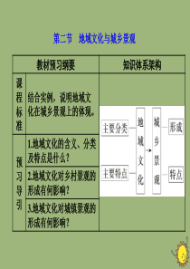 2019-2020学年新教材高中地理 第二单元 乡村与城镇 第二节 地域文化与城乡景观课件 鲁教版必