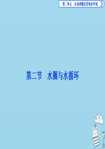 2019-2020学年新教材高中地理 第二单元 从地球圈层看地表环境 2.2 水圈与水循环课件 鲁教