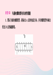 2019-2020学年九年级物理全册 第14章 电磁现象热点专练课件 （新版）北师大版