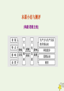 2019-2020学年高中政治 第二单元 文化传承与创新 第四课 本课小结与测评课件 新人教版必修3