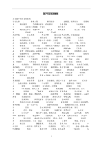 房地产案名、主题广告语、系列文案大全