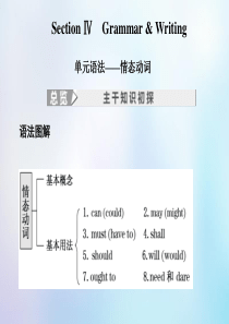 2019-2020学年高中英语 Unit 2 Sporting events Section Ⅳ G