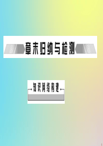 2019-2020学年高中物理 第6章 力与运动 章末归纳与检测课件 鲁科版必修1