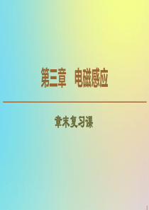 2019-2020学年高中物理 第3章 章末复习课课件 新人教版选修1-1