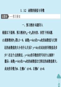 2019-2020学年高中数学 第一章 导数及其应用 1.3.2 函数的极值与导数课件 新人教A版选