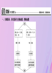 2019-2020学年高中数学 第一章 常用逻辑用语 3 全称量词与存在量词课件 北师大版选修2-1