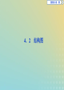 2019-2020学年高中数学 第四章 框图 4.2 结构图课件 新人教A版选修1-2