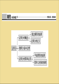 2019-2020学年高中数学 第四章 定积分章末优化总结课件 北师大版选修2-2