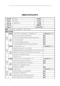 河北石油分公司战略综合岗位说明书