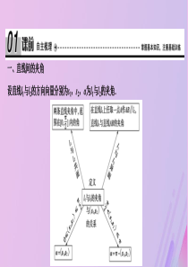 2019-2020学年高中数学 第二章 空间向量与立体几何 5 夹角的计算课件 北师大版选修2-1