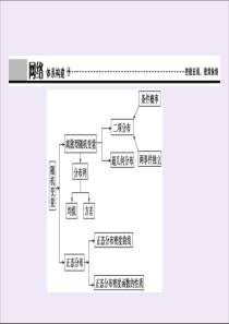 2019-2020学年高中数学 第二章 概率章末优化总结课件 北师大版选修2-3