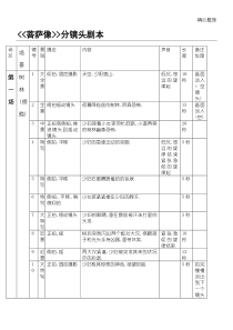 分镜头模板