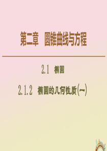 2019-2020学年高中数学 第2章 圆锥曲线与方程 2.1.2 椭圆的几何性质（一）课件 新人教