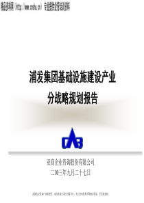 浦发集团分战略报告(ppt77)