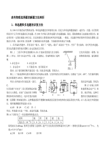 高考物理选择题的解题方法例析