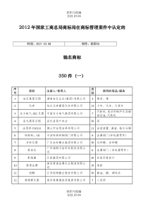 中国驰名商标名录(最全最新)之欧阳与创编