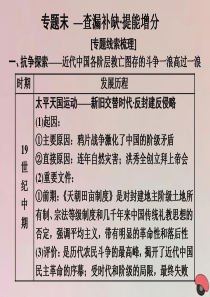 2019-2020学年高中历史 专题三 近代中国的民主革命专题末—查漏补缺 提能增分课件 人民版必修