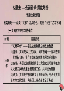 2019-2020学年高中历史 专题七 近代西方民主政治的确立与发展专题末—查漏补缺 提能增分课件 