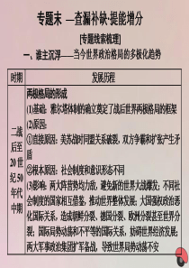 2019-2020学年高中历史 专题九 当今世界政治格局的多极化趋势专题末—查漏补缺 提能增分课件 