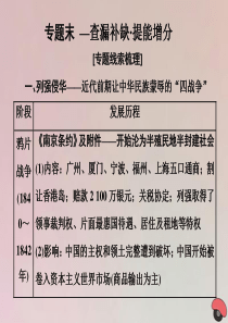 2019-2020学年高中历史 专题二 近代中国维护国家主权的斗争专题末—查漏补缺 提能增分课件 人