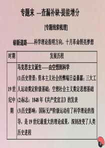 2019-2020学年高中历史 专题八 解放人类的阳光大道专题末—查漏补缺 提能增分课件 人民版必修