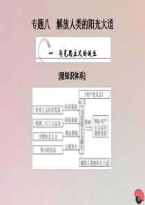 2019-2020学年高中历史 专题八 解放人类的阳光大道 第1课 马克思主义的诞生课件 人民版必修