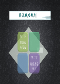 物流战略规划_2