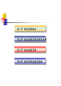 物流管理课件 第十六章 物流战略规划与管理