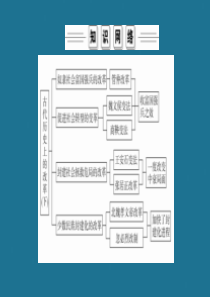2019-2020学年高中历史 第二单元 古代历史上的改革（下）单元知识整合课件 岳麓版选修1
