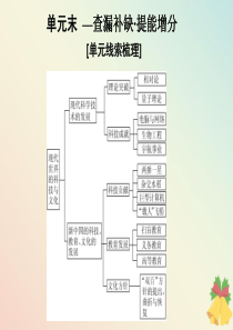 2019-2020学年高中历史 第6单元 现代世界的科技与文化 单元末—查漏补缺 提能增分课件 岳麓