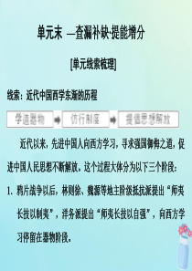 2019-2020学年高中历史 第5单元 近代中国的思想解放潮流 单元末—查漏补缺 提能增分课件 新