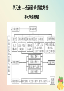 2019-2020学年高中历史 第1单元 中国古代思想宝库 单元末—查漏补缺 提能增分课件 岳麓版必