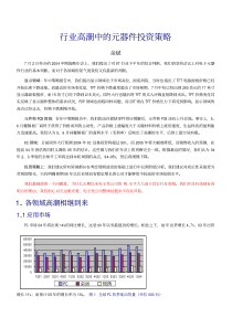 申银万国综合月报_行业高潮中的元器件投资策略_＊__申银万国