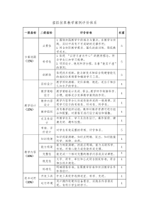 虚拟仿真教学案例评价体系