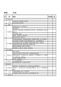 驻地网施工质量检查表