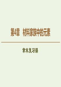 2019-2020年高中化学 第4章 章末复习课课件 鲁科版必修1