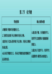 2019-2020版新教材高中化学 第4章 第3节 化学键课件 新人教版必修第一册