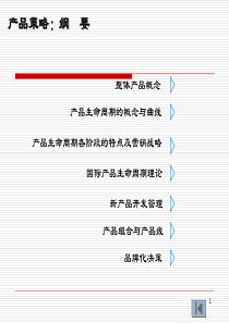 第09章产品策略